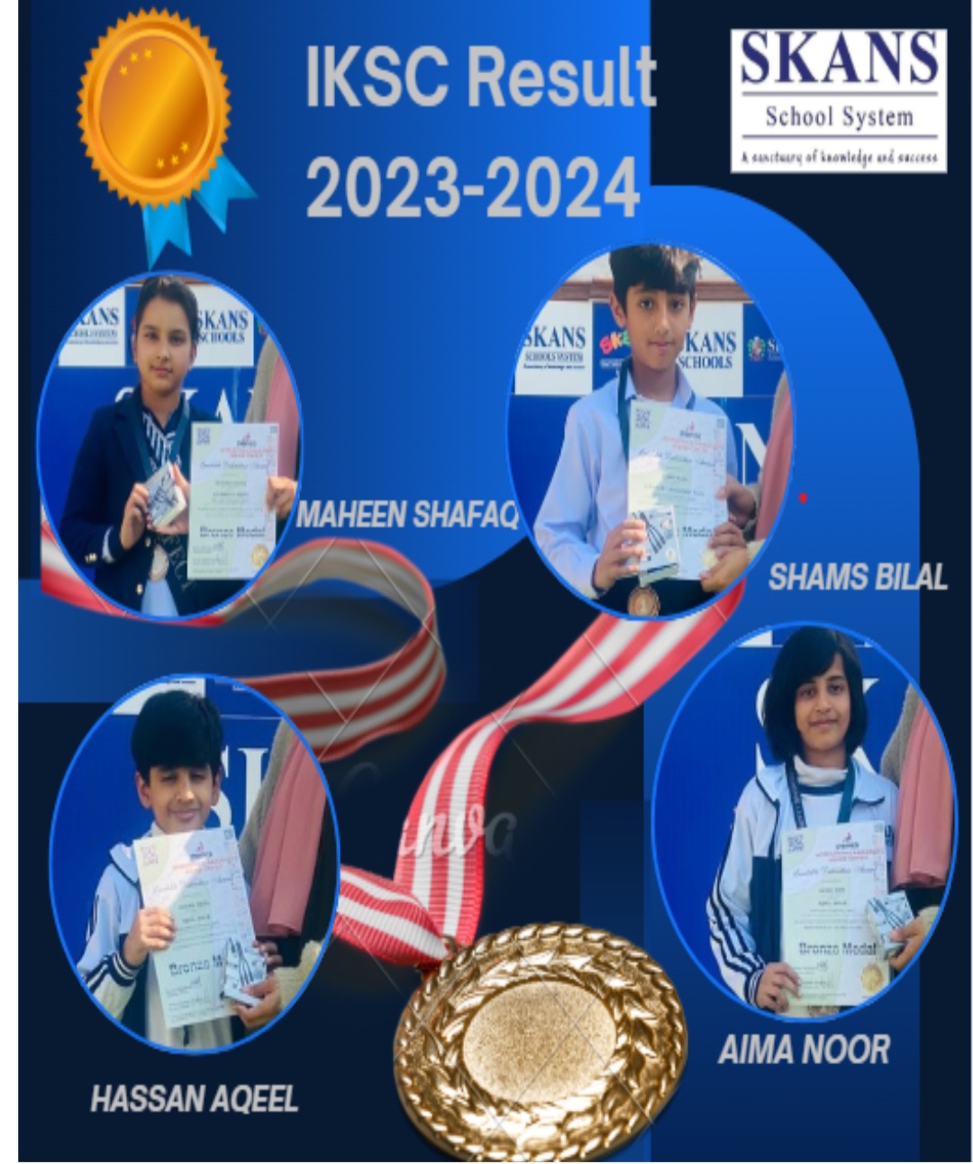 IKSC winners